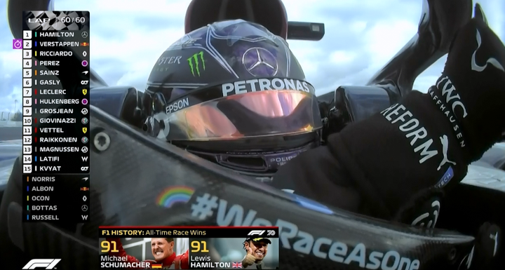 F1车队刷新世界纪录，约基奇教练激动落泪